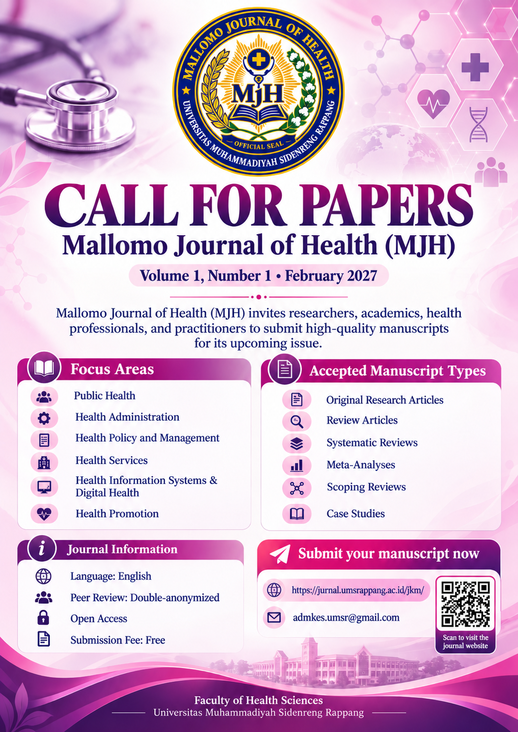 Mallomo Journal of Health